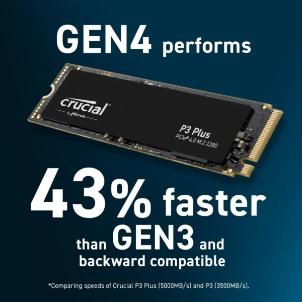 Crucial P3 Plus 1TB PCIe Gen4x4 3D NAND NVMe M.2 SSD 500GB 1TB 2TB, up to 5000MB/s（OEM package） - Image 6