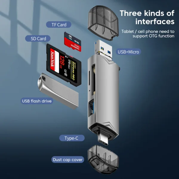 6 in 1 OTG USB Type C Card Reader U-Disk USB 3.0 Micro SD Mini Adapter SD TF USB Flash Drive Converter Mobile Phone Accessories - Image 2