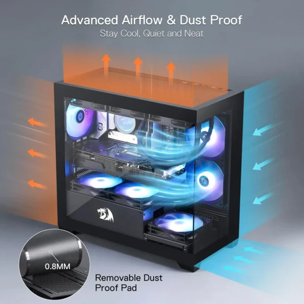 Redragon GC218M Gaming Back-Mounted PC Case, M-ATX Computer Chassis 2 x 120mm Fans Pre-Installed & High Airflow Perforated Panel - Image 3