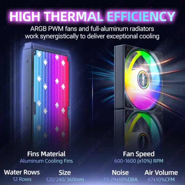 JEYI Liquid Cooler 120/240/360, ARGB CPU AIO Water Cooler, Water Cooling PC, Support Intel & AMD, Efficient PWM-Controlled Pump - Image 5