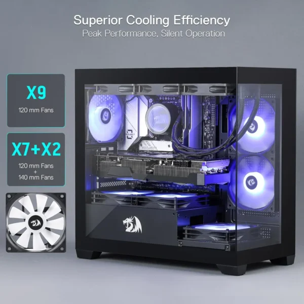 Redragon GC218M Gaming Back-Mounted PC Case, M-ATX Computer Chassis 2 x 120mm Fans Pre-Installed & High Airflow Perforated Panel - Image 5