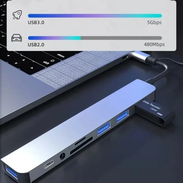 8 In 1 USB Type-C HUB with Splitter Card Reader USB 3.0 USB 2.0 SD/TF Splitter Card Reader Docking Station for HUAWEI Xiaomi PC - Image 3