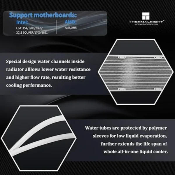 Thermalright Grand Vision 360 ARGB White CPU AIO Cooler PC 360 Specification Water Cooler System for AM4 AM5 Intel1700/1851/115X - Image 3