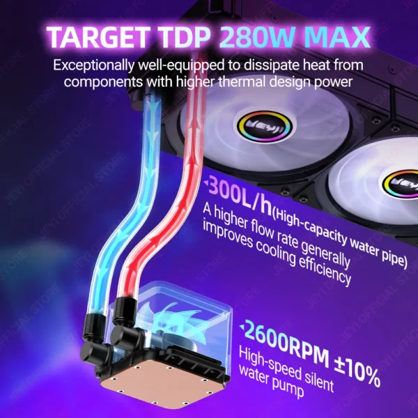 JEYI Liquid Cooler 120/240/360, ARGB CPU AIO Water Cooler, Water Cooling PC, Support Intel & AMD, Efficient PWM-Controlled Pump - Image 3