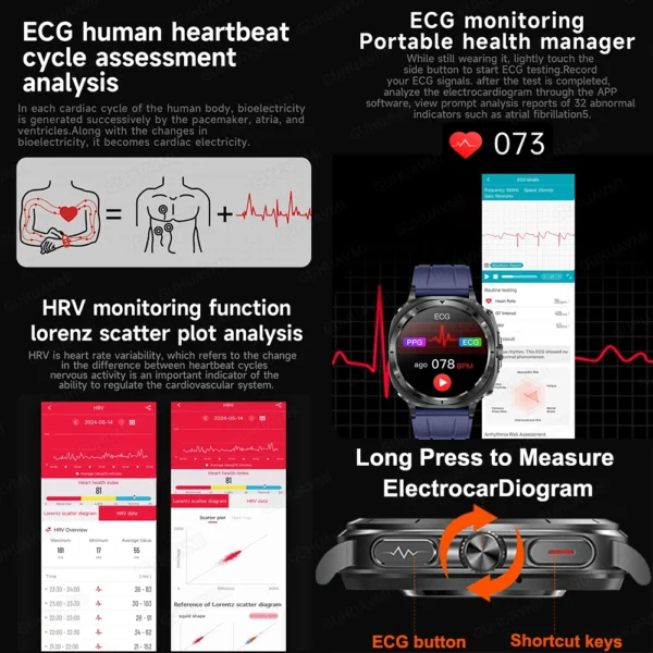 2025 New For Samsung Galaxy Watch 7 Uric Acid Blood Pressure Blood oxygen Body Analysis Smart Watch ECG+PPG Clock Smartwatch Men - Image 3