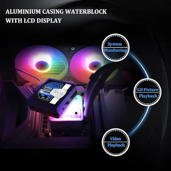 Thermalright Grand Vision 360 ARGB White CPU AIO Cooler PC 360 Specification Water Cooler System for AM4 AM5 Intel1700/1851/115X - Image 4