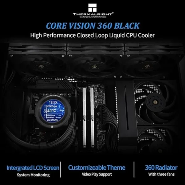Thermalright CORE Vision 360 Black CPU AIO Cooler IPS LCD Screen with 480 * 480 Resolution for AM5 AM4 Intel 1700/1851/115X/2011 - Image 2