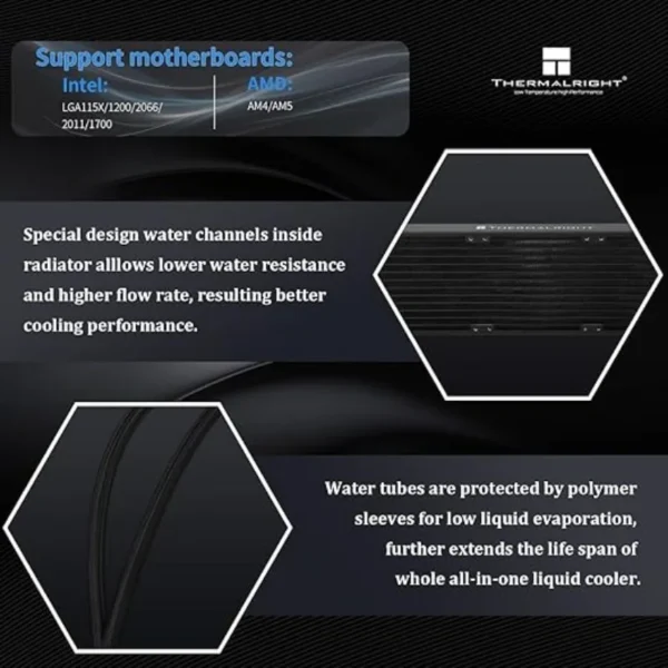 Thermalright CORE Vision 360 Black CPU AIO Cooler IPS LCD Screen with 480 * 480 Resolution for AM5 AM4 Intel 1700/1851/115X/2011 - Image 3