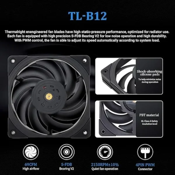 Thermalright CORE Vision 360 Black CPU AIO Cooler IPS LCD Screen with 480 * 480 Resolution for AM5 AM4 Intel 1700/1851/115X/2011 - Image 5